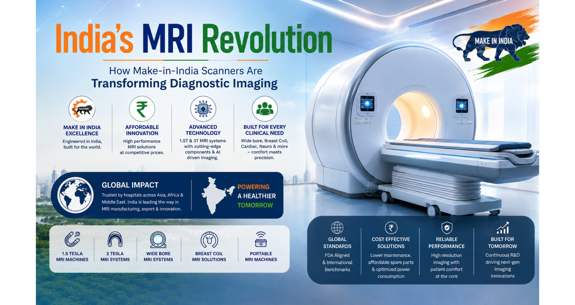 Make in India 1.5 Tesla MRI scan machine for diagnostic care