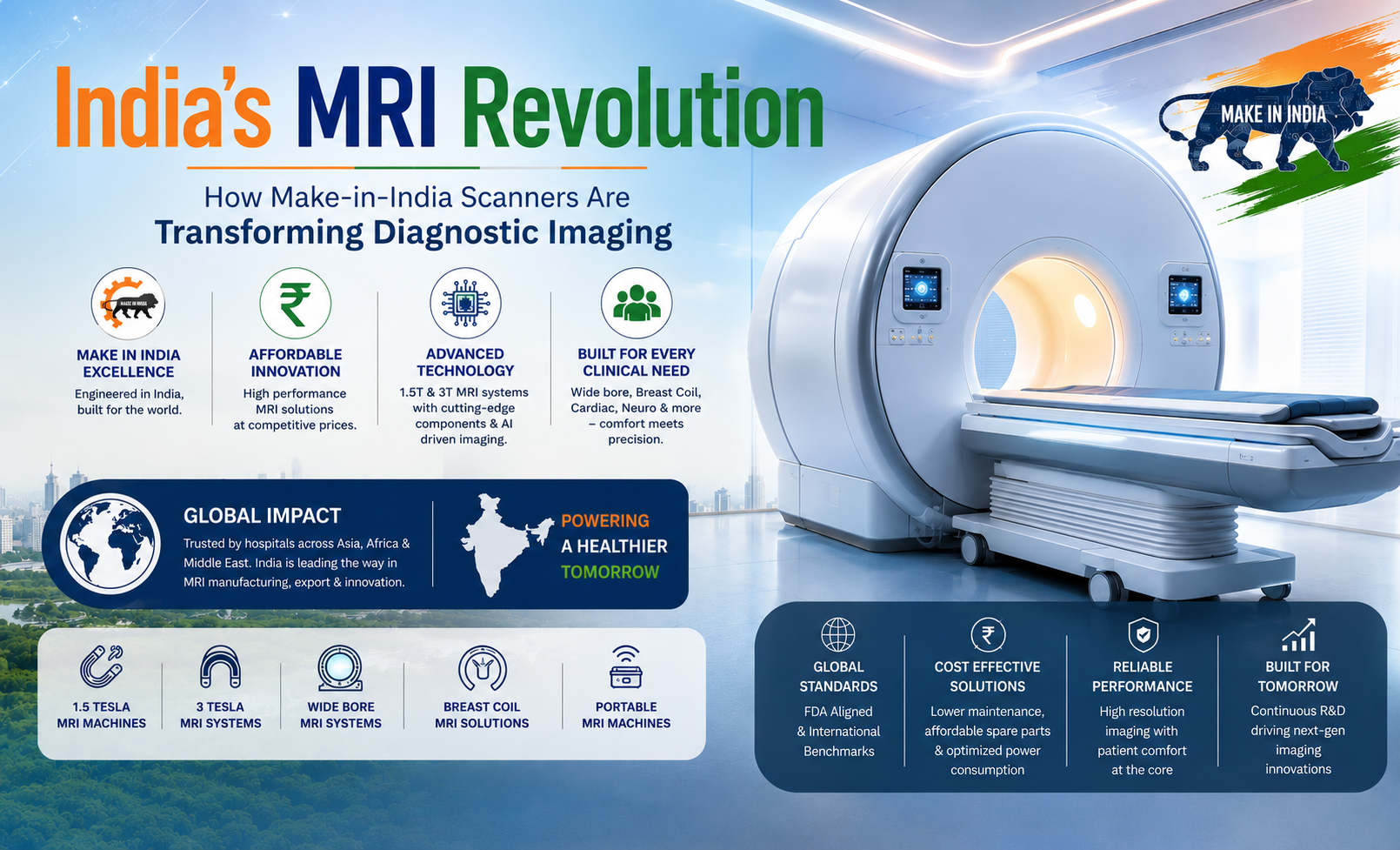 Make in India 1.5 Tesla MRI scan machine for diagnostic care