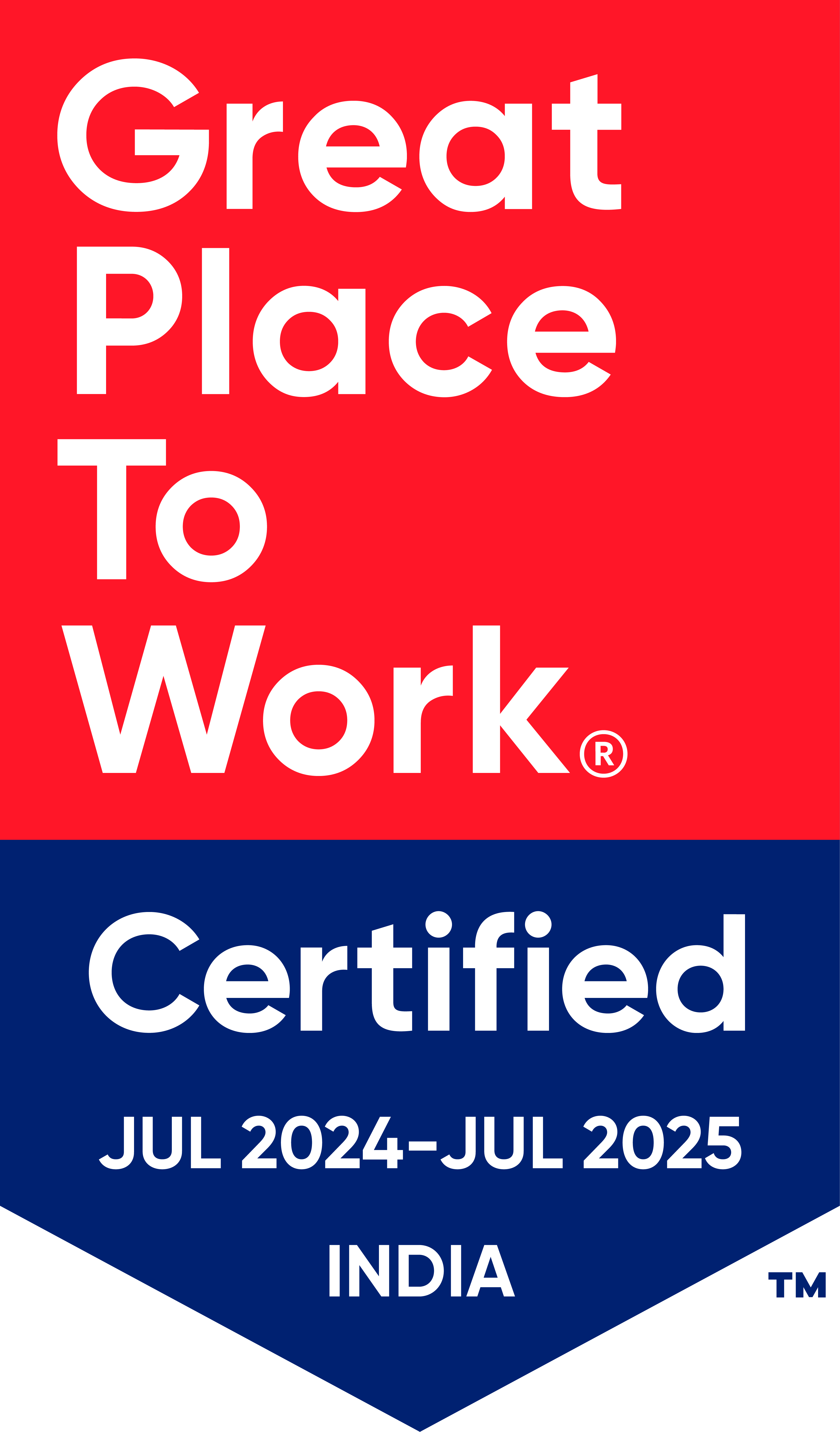 Andhra Pradesh MedTech Zone - AMTZ Organization certified has Great Place to Work 